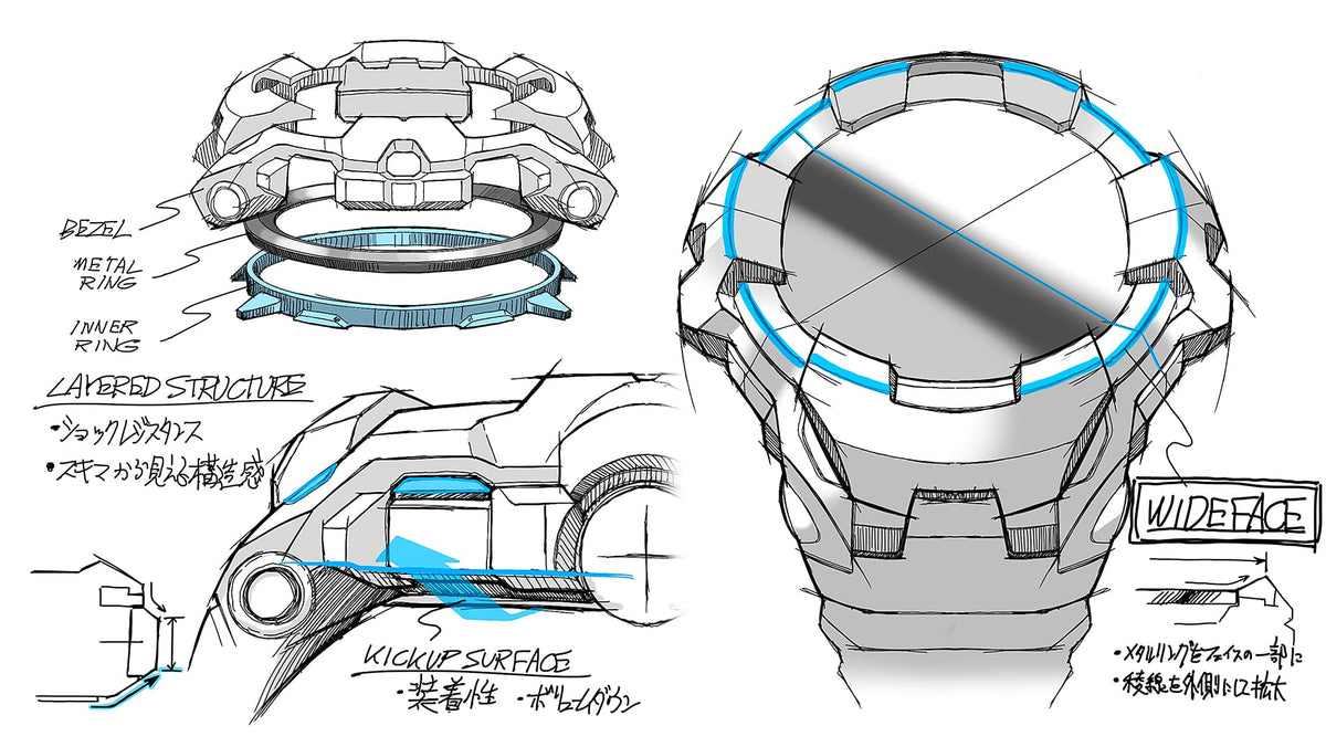 GRAVITYMASTER Feature 6