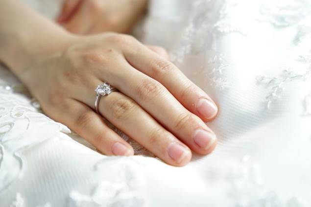 Average Wedding Ring Cost 2024 – Find Out More Details
